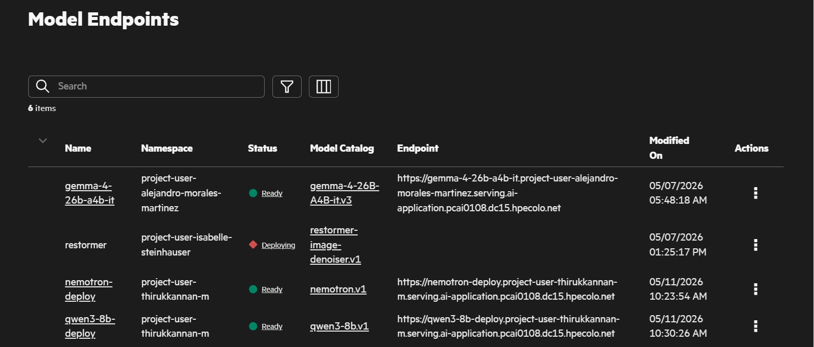 Model endpoint list