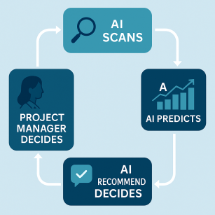 AI & Human decision making