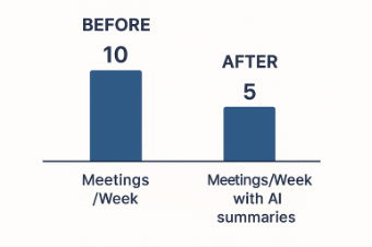 Decision-making culture Decision-making culture
