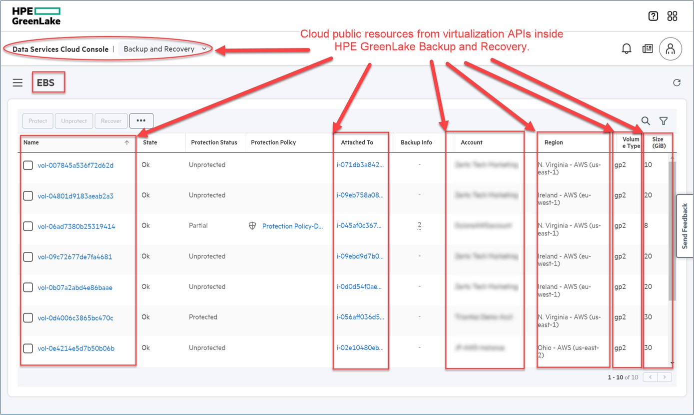 Cloud resources in GLBR