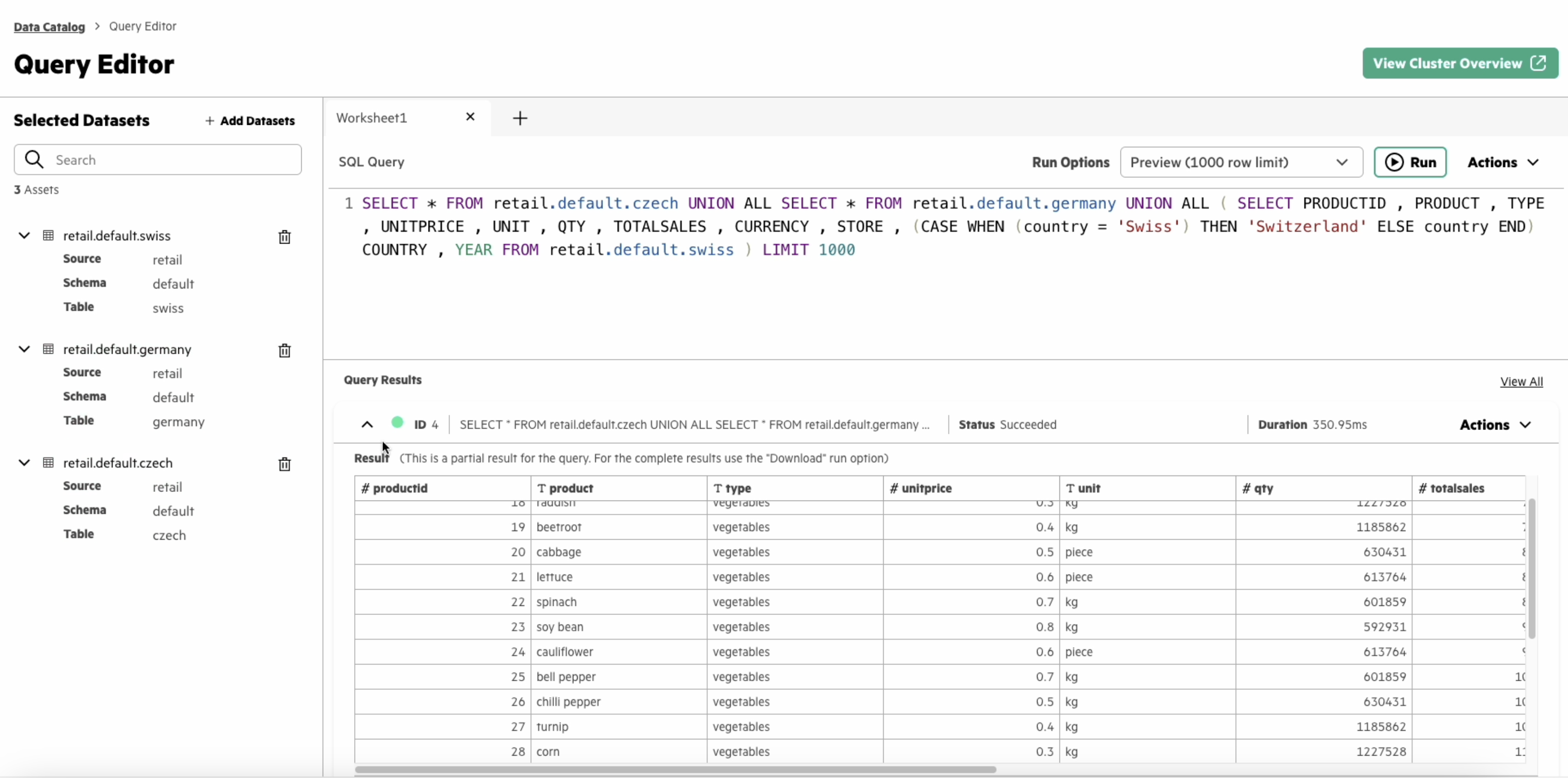 From a unified interface, quickly connect to and query multiple data sources then manipulate and analyze. This screenshot how HPE Ezmeral Software amplifies Presto's capabilities by connecting to and querying of various data sources within a unified environment.
