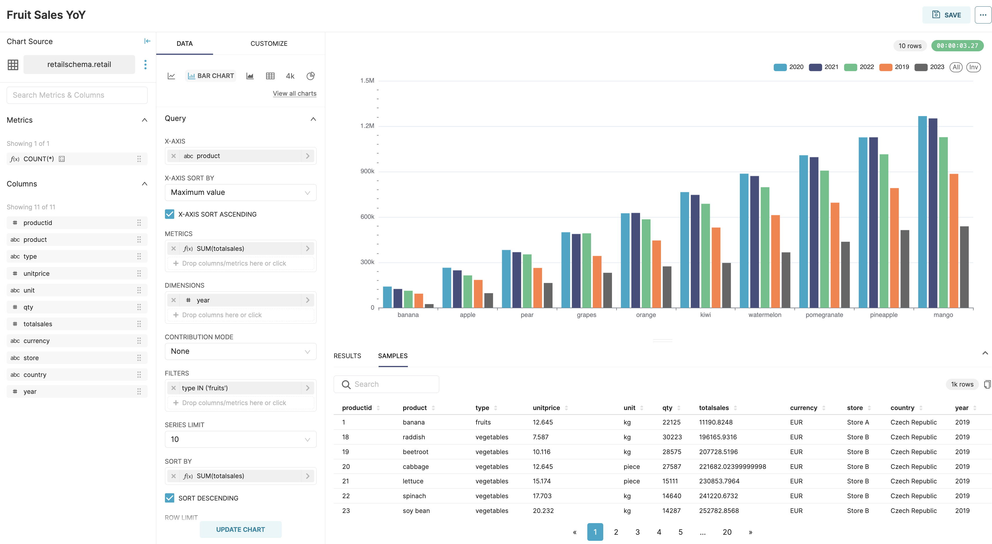 Quick generate visualizations within HPE Ezmeral Unified Analytics to reduce redundant data preparation steps. This shows a sample of visualization capabilities within HPE Ezmeral Unified Analytics.