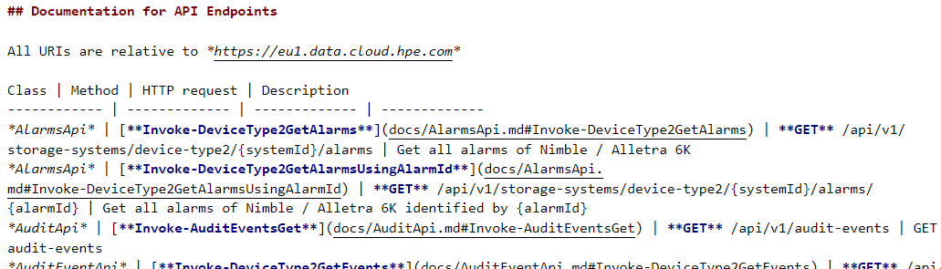 DSCC PowerShell SDK API Endpoints