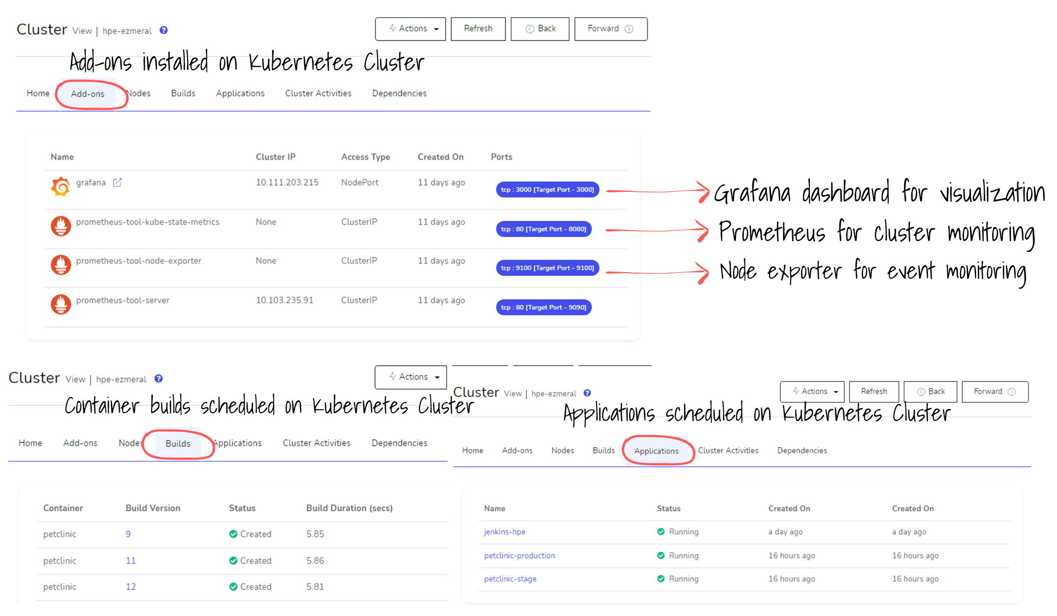 Add-ons, container builds and applications Add-ons, container builds and applications