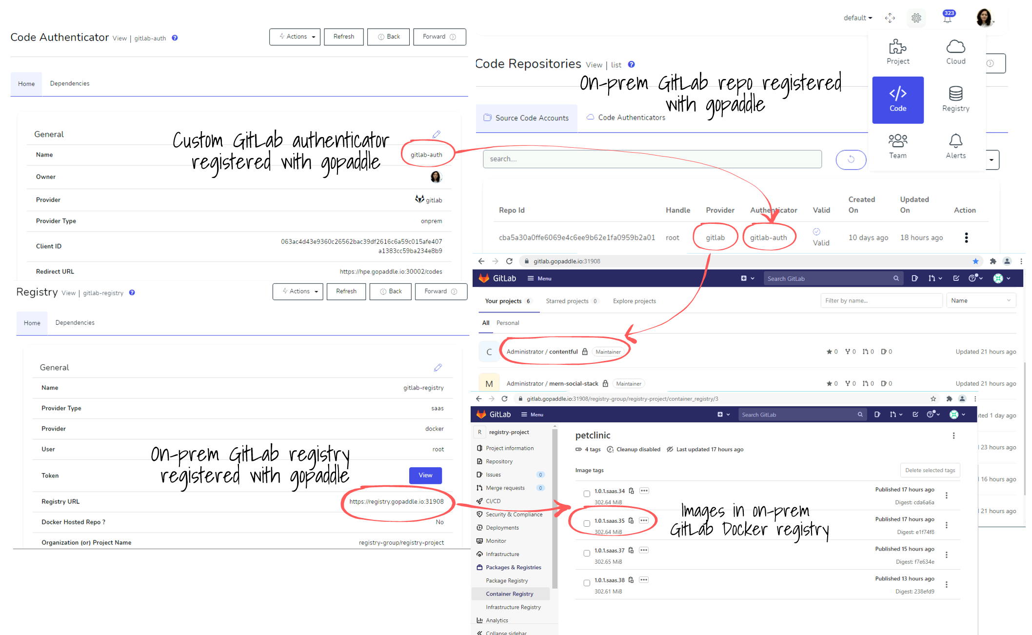 GitLab source control repository and Container registry GitLab source control repository and Container registry