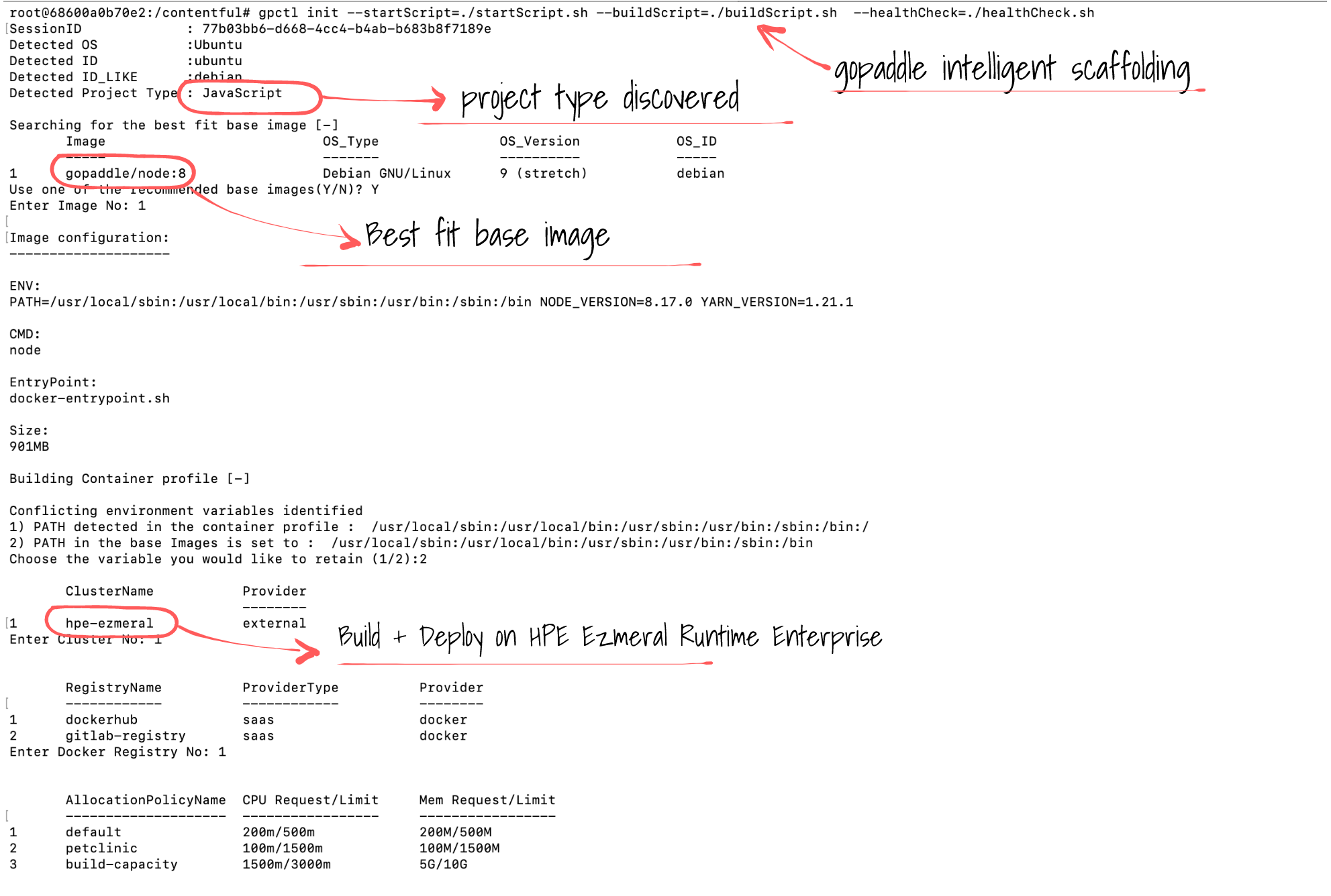 gopaddle gpctl command line interface gopaddle gpctl command line interface