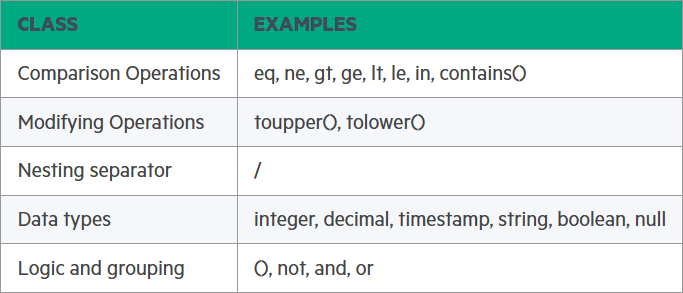blog figure9