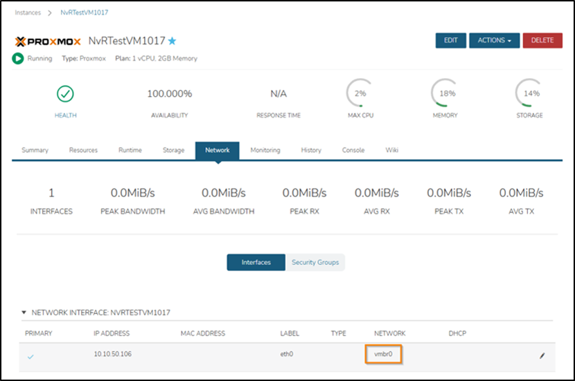 Provisioned VM to Network