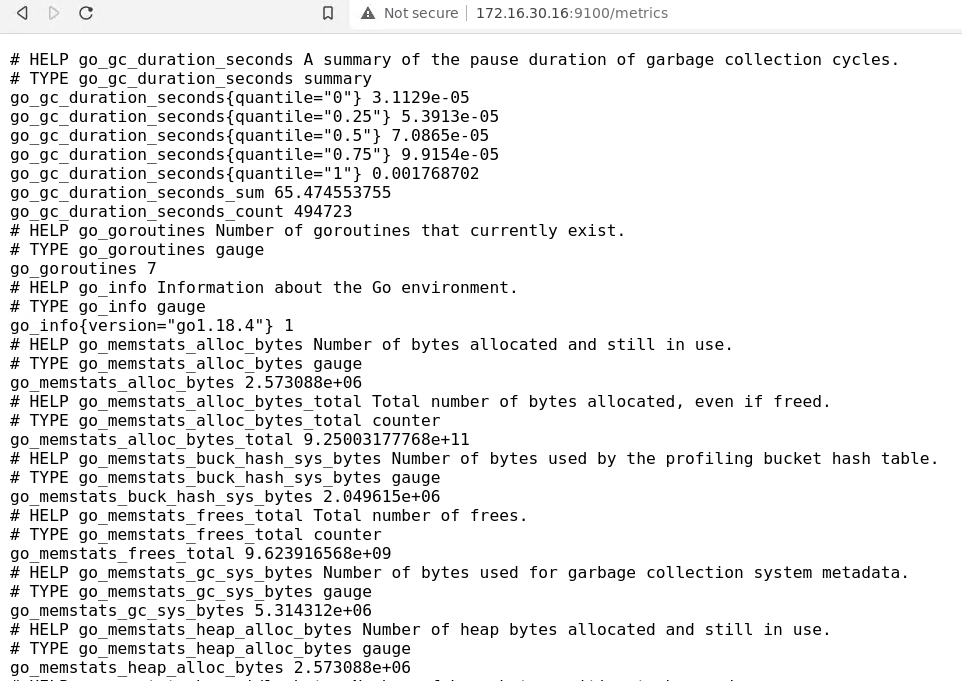 Node Metrics