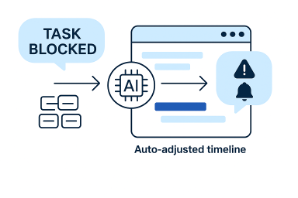 NL Auto task NL Auto task