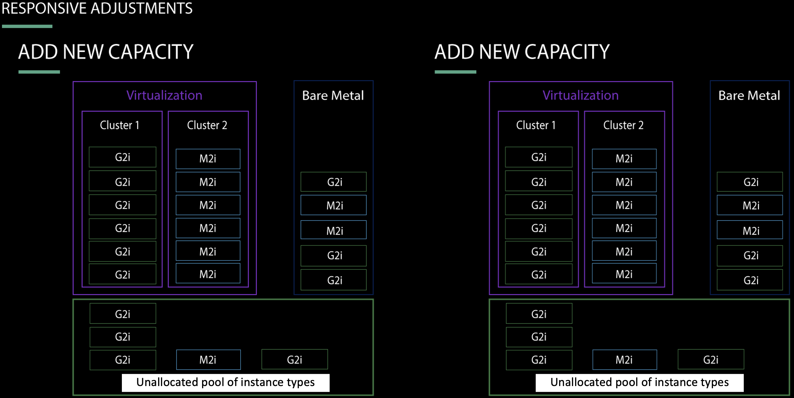 Screenshot 3: Responsive adjustments Screenshot 3: Responsive adjustments