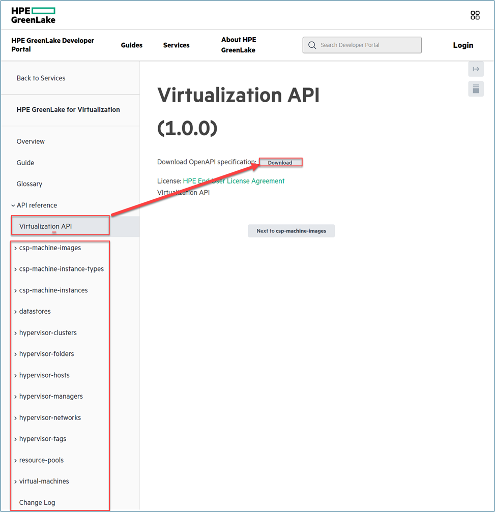The HPE GreenLake API for Virtualization documentation.